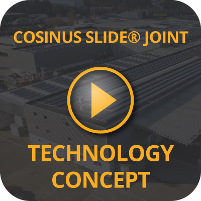 Technology Concept