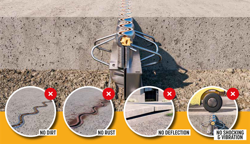 Cosinus Slide Sealed Features